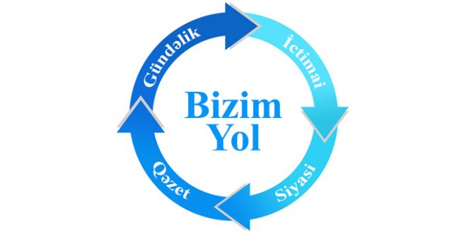 “Bizim yol” qəzeti bağlandı